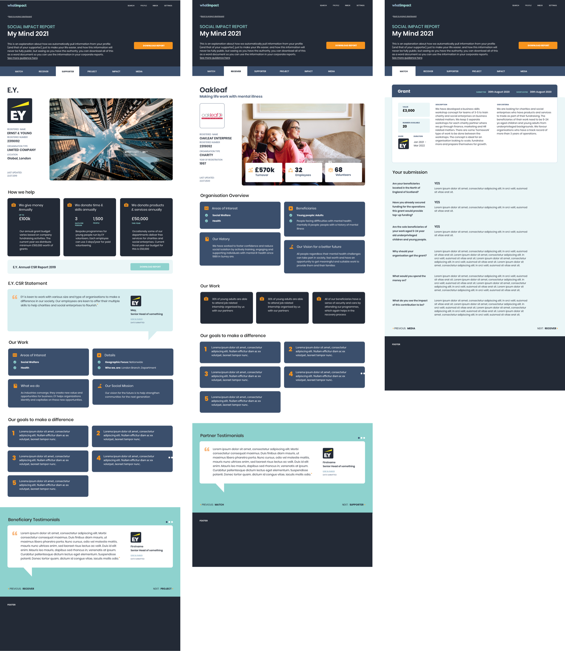 WHAT-IMPACT-UI-02 WHAT-IMPACT-UI-02