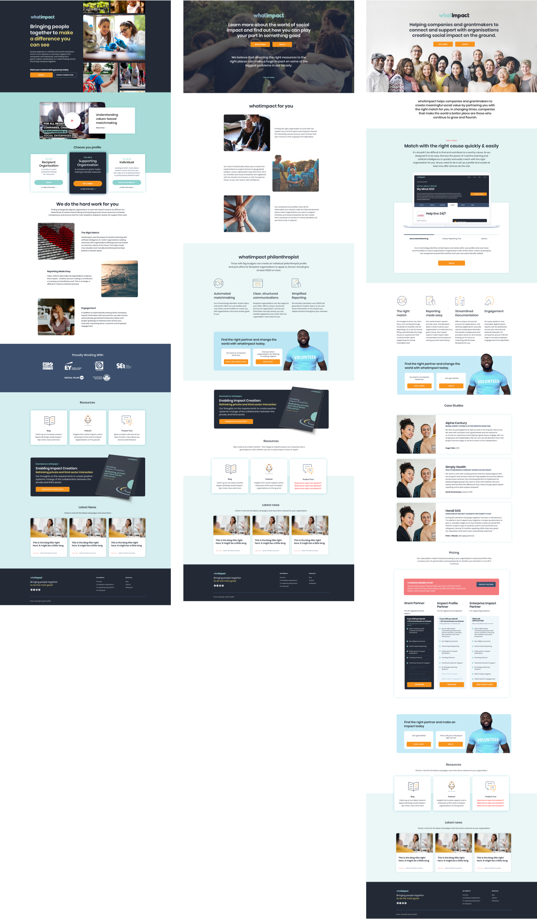 WHAT-IMPACT-UI-03 WHAT-IMPACT-UI-03