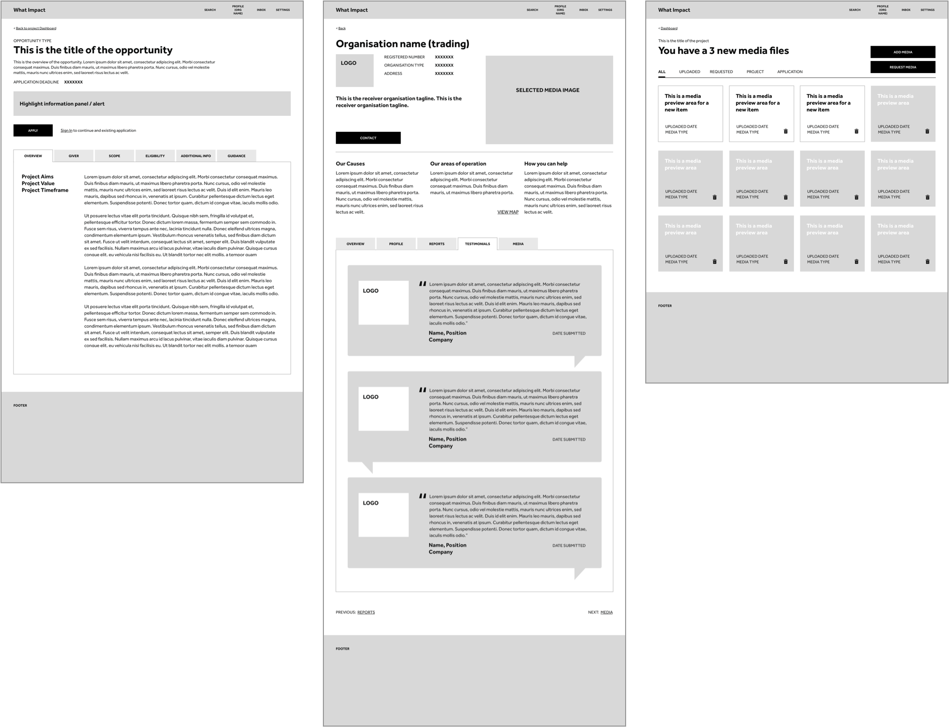 WHAT-IMPACT-WIREFRAMES-1