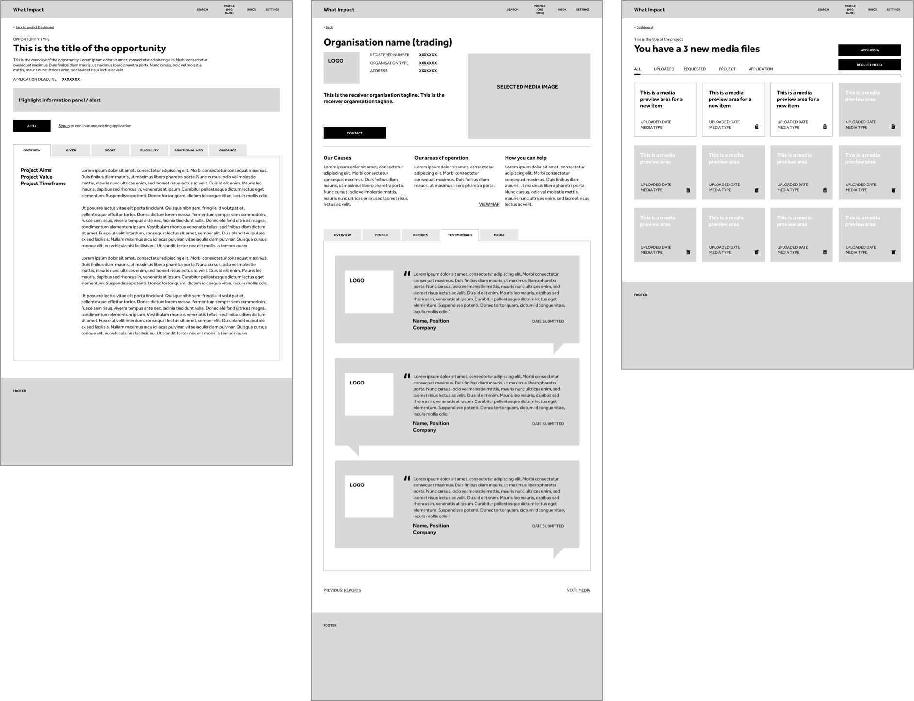 WHAT-IMPACT-WIREFRAMES-1 WHAT-IMPACT-WIREFRAMES-1